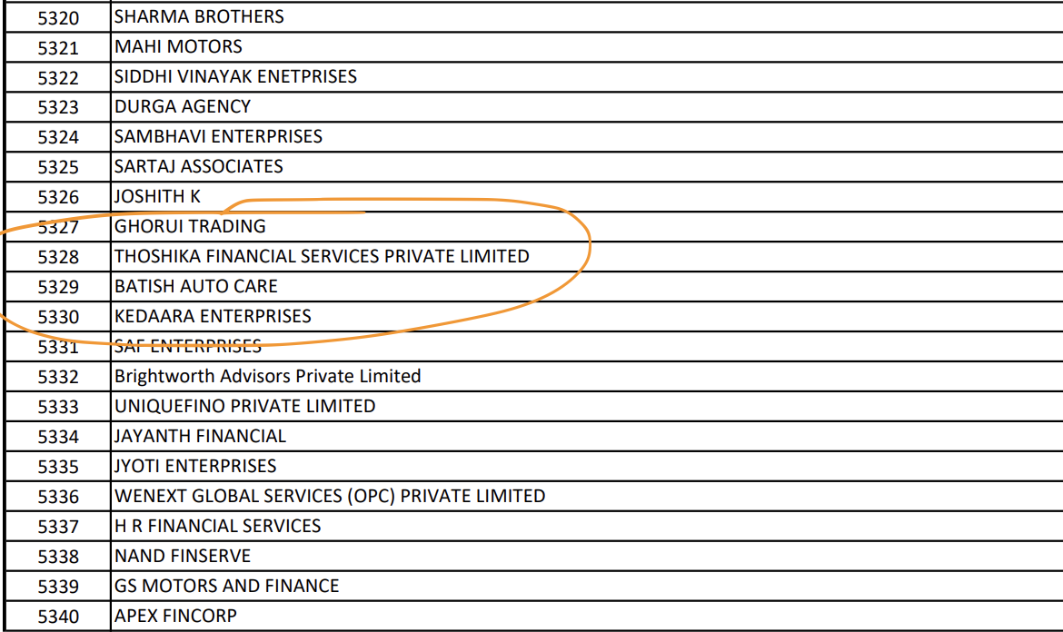 Screenshot of IDFC Bank PDF showing Thoshika Financial Services as a partner